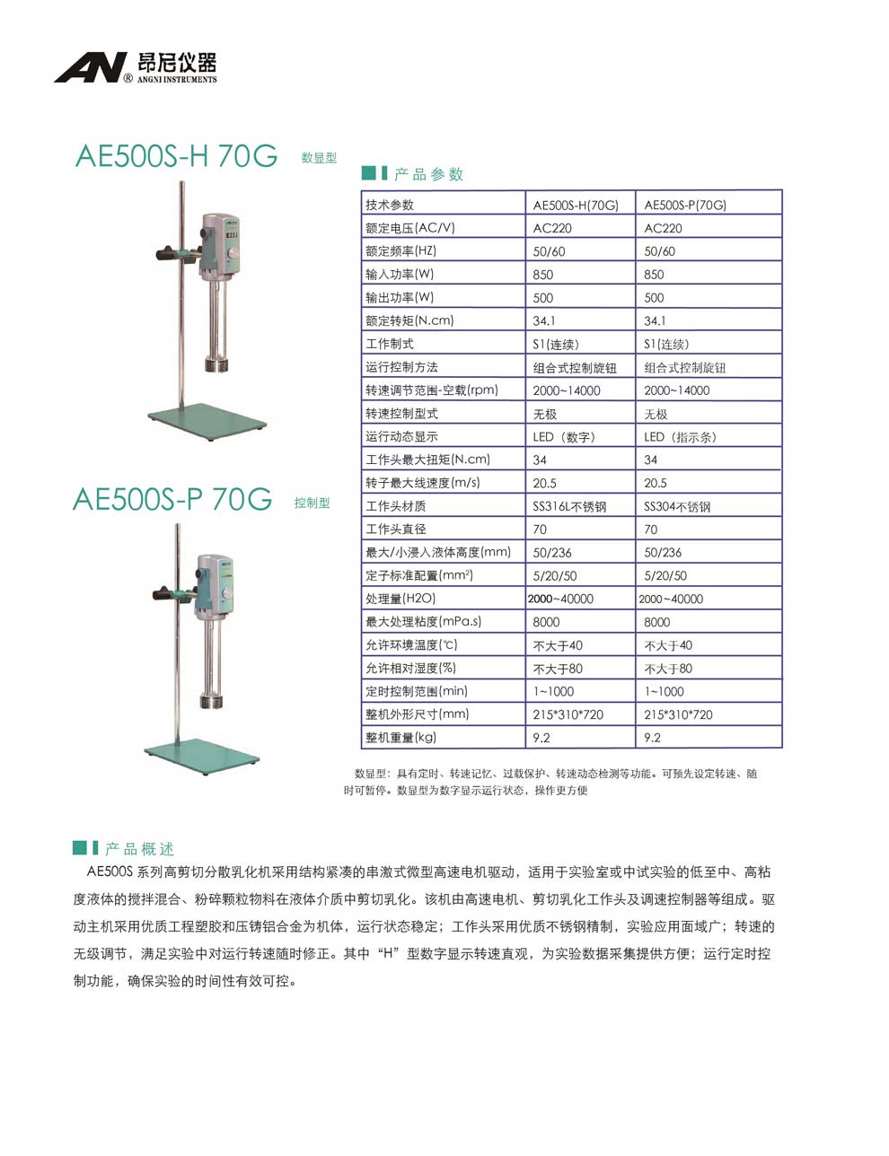 AE500S(S-H、S-P)-70G-彩頁.jpg