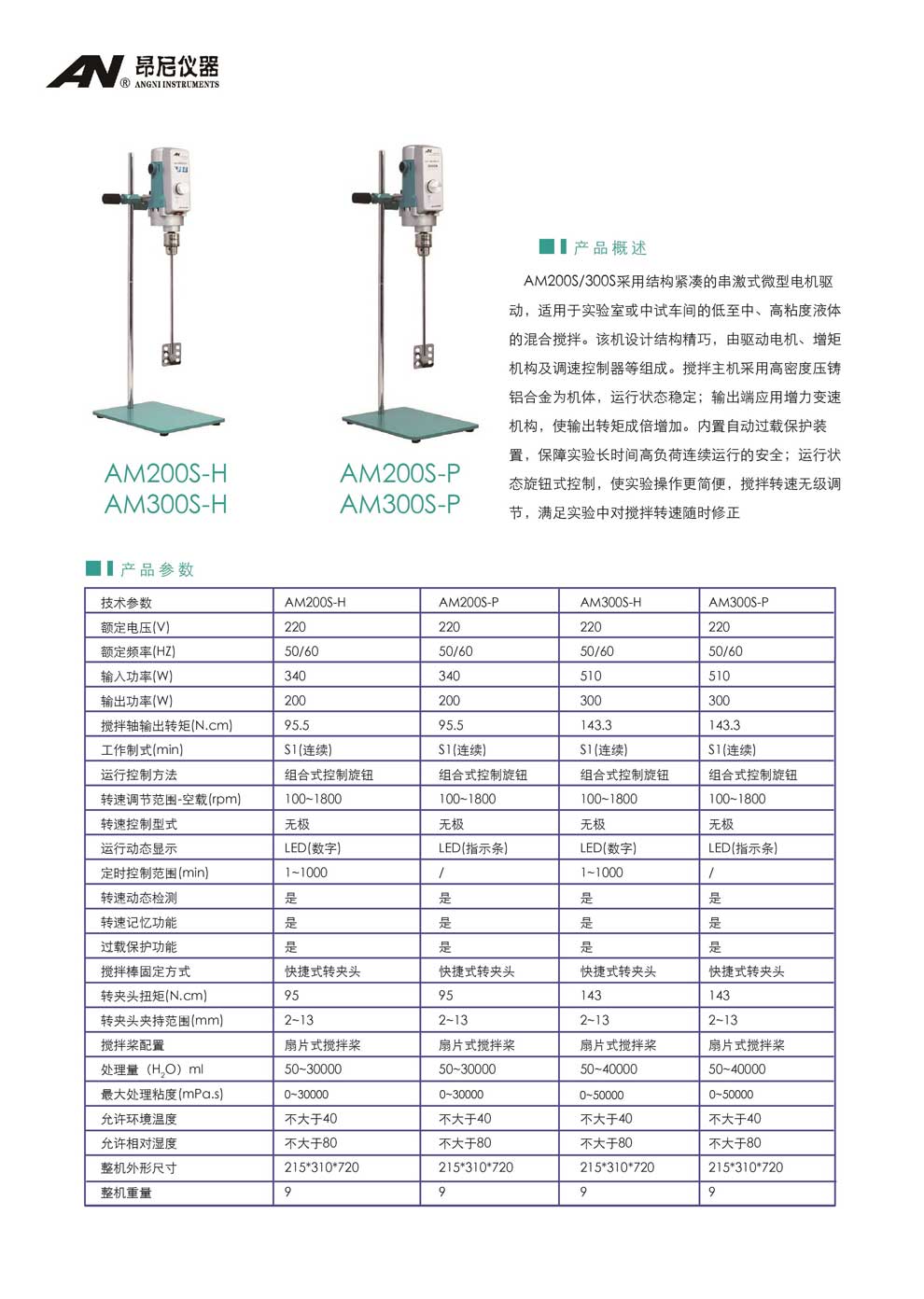 AM200S系列-AM300S系列(S-H、S-P）-彩頁.jpg