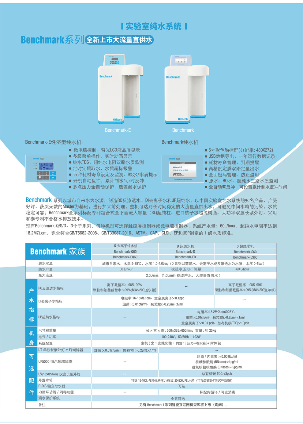 Benchmark、E-彩頁.jpg