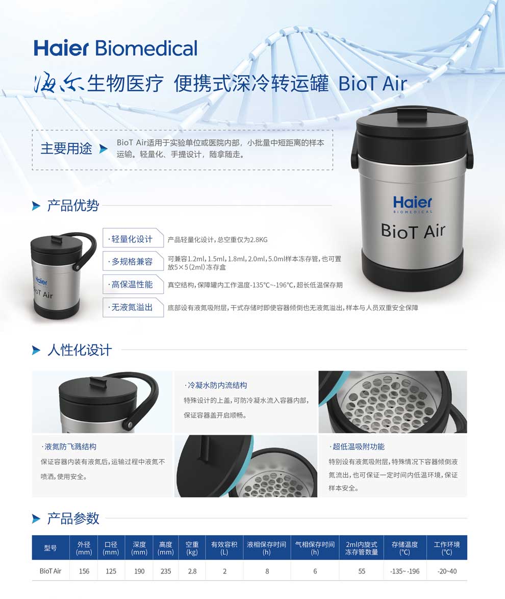 10、BioT-Air單頁(yè).jpg