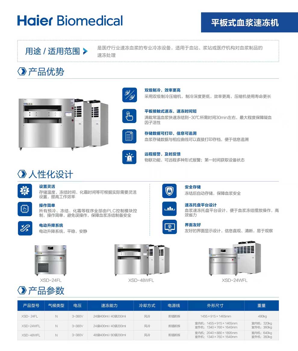 XSD-平板式血漿速凍機(jī)彩頁(yè)2.jpg