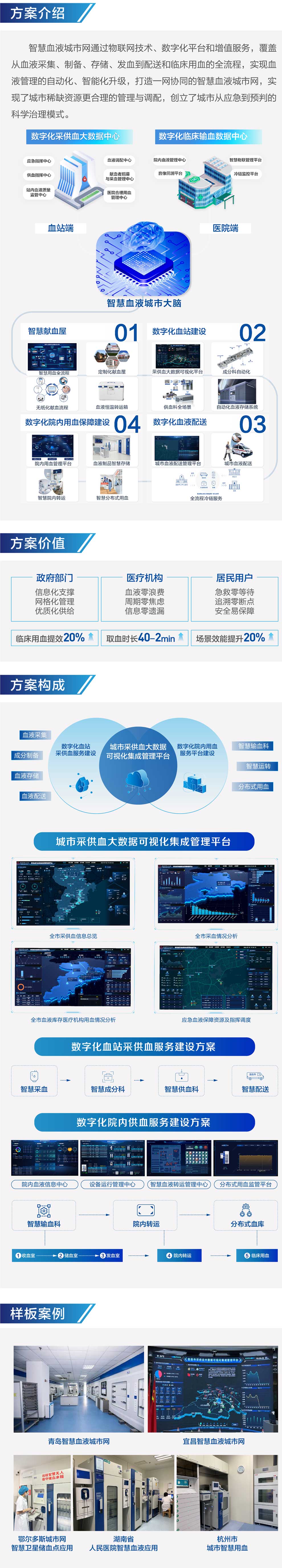 3-數(shù)字化院內(nèi)供血解決方案內(nèi).jpg